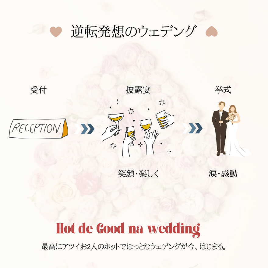 ご提案イメージ2